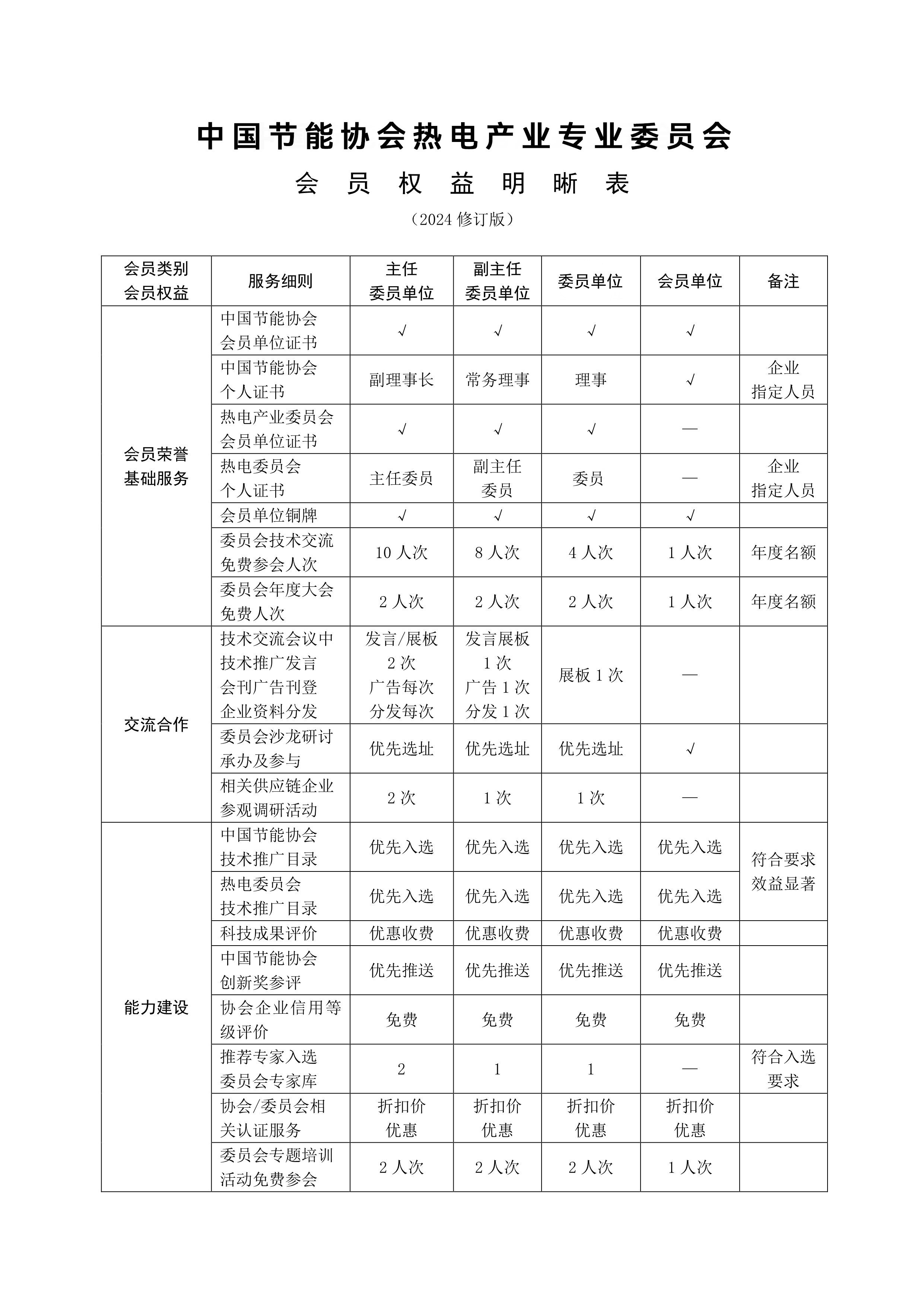 3-260Q316334C10.jpg