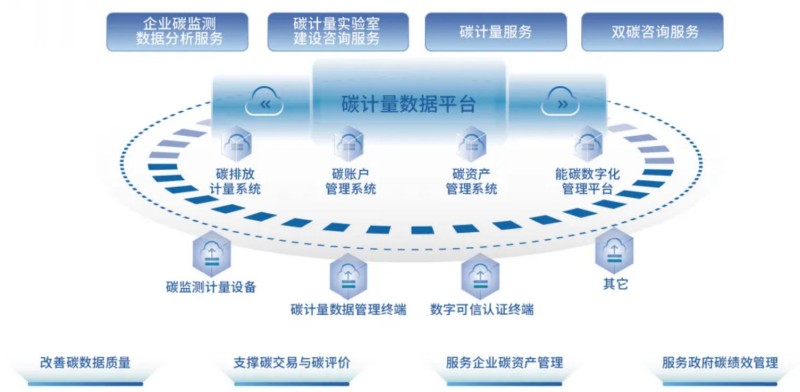 共探热电环保监测新路径!热电专委会一行赴雪迪龙参观交流(图4) ScreenShot_2026-08-21_105754_621.jpg