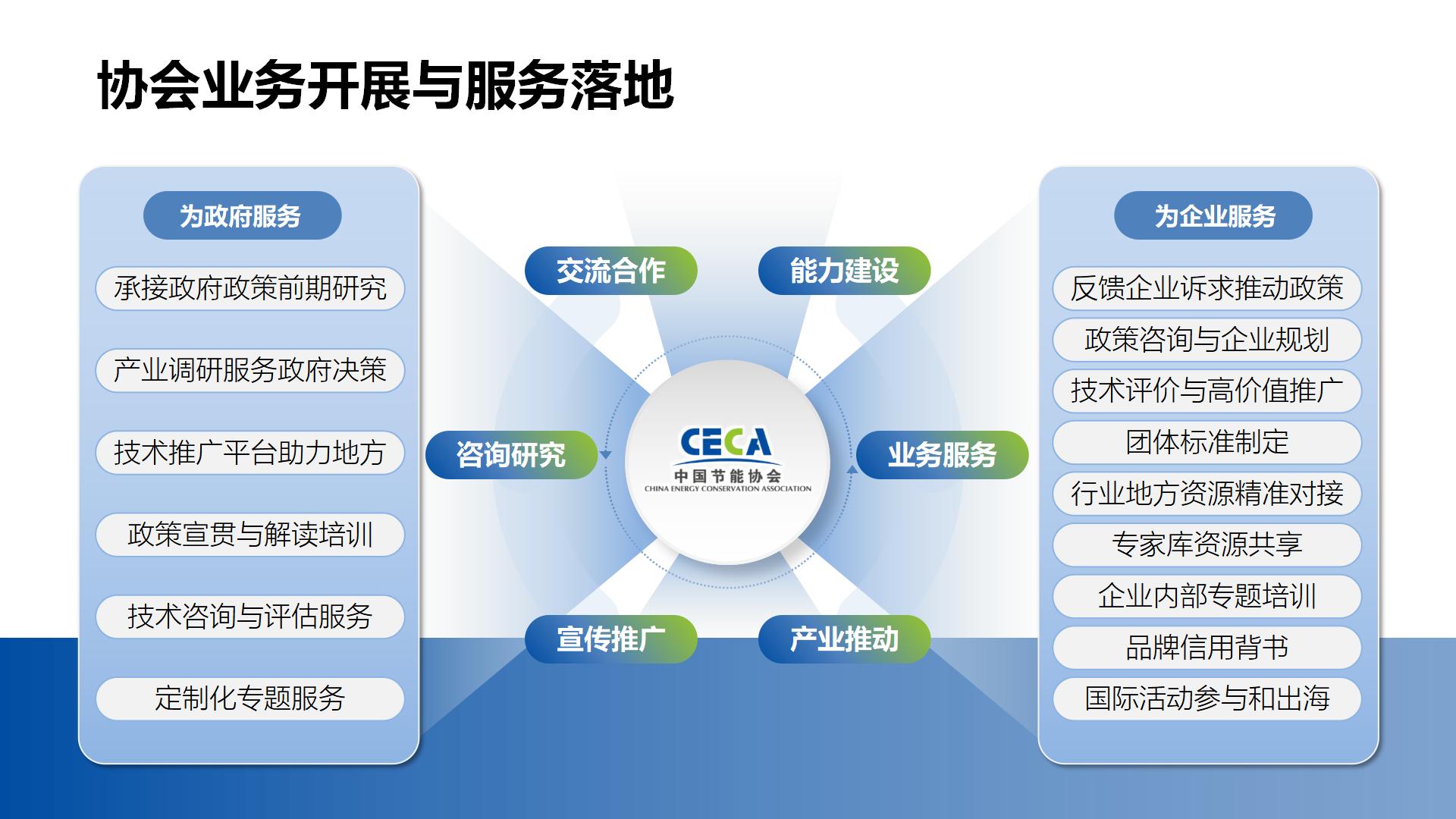 中国节能协会热电产业委员会简介（2026.8）_07.jpg