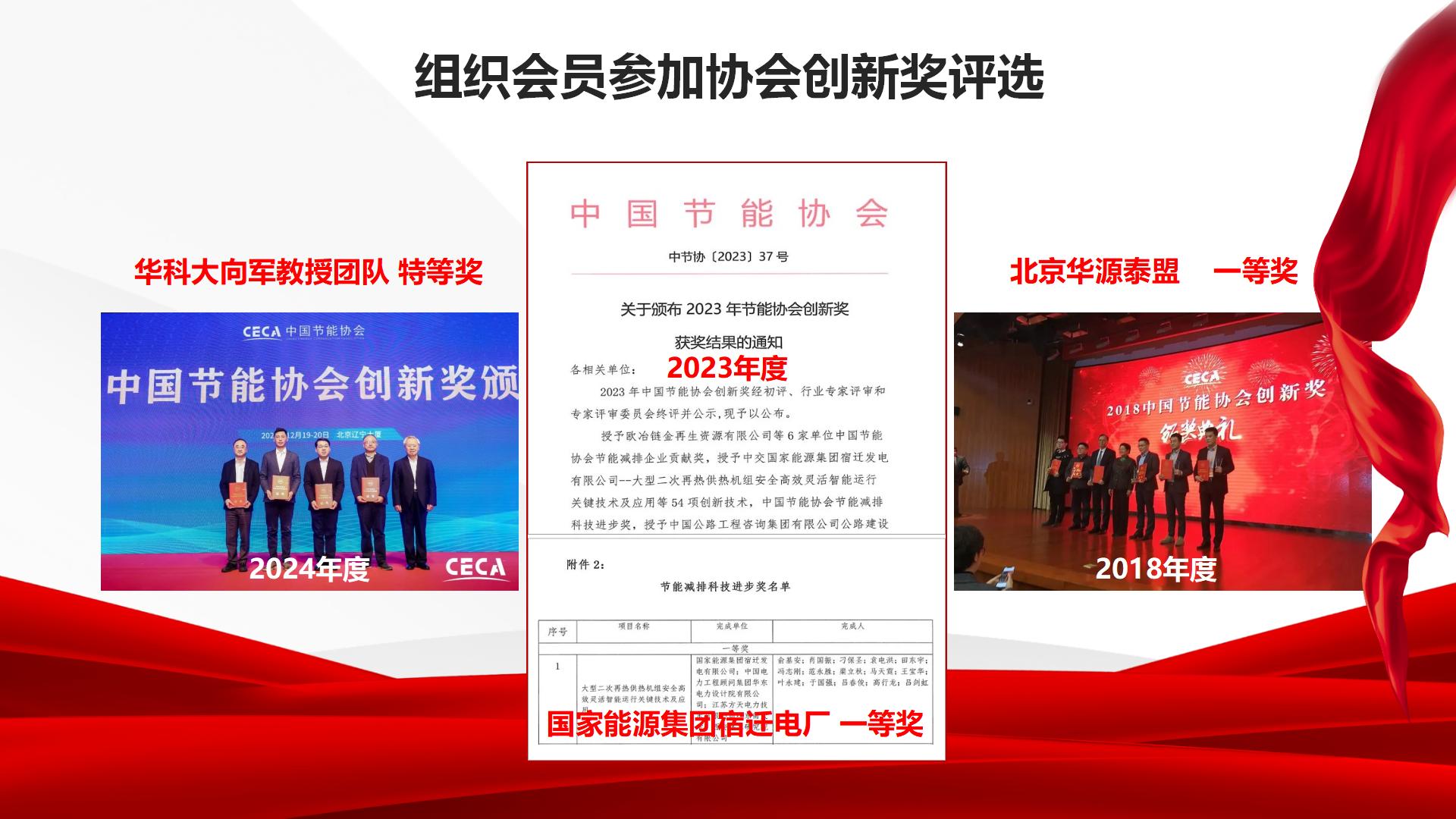 中国节能协会热电产业委员会简介（2026.8）_18.jpg