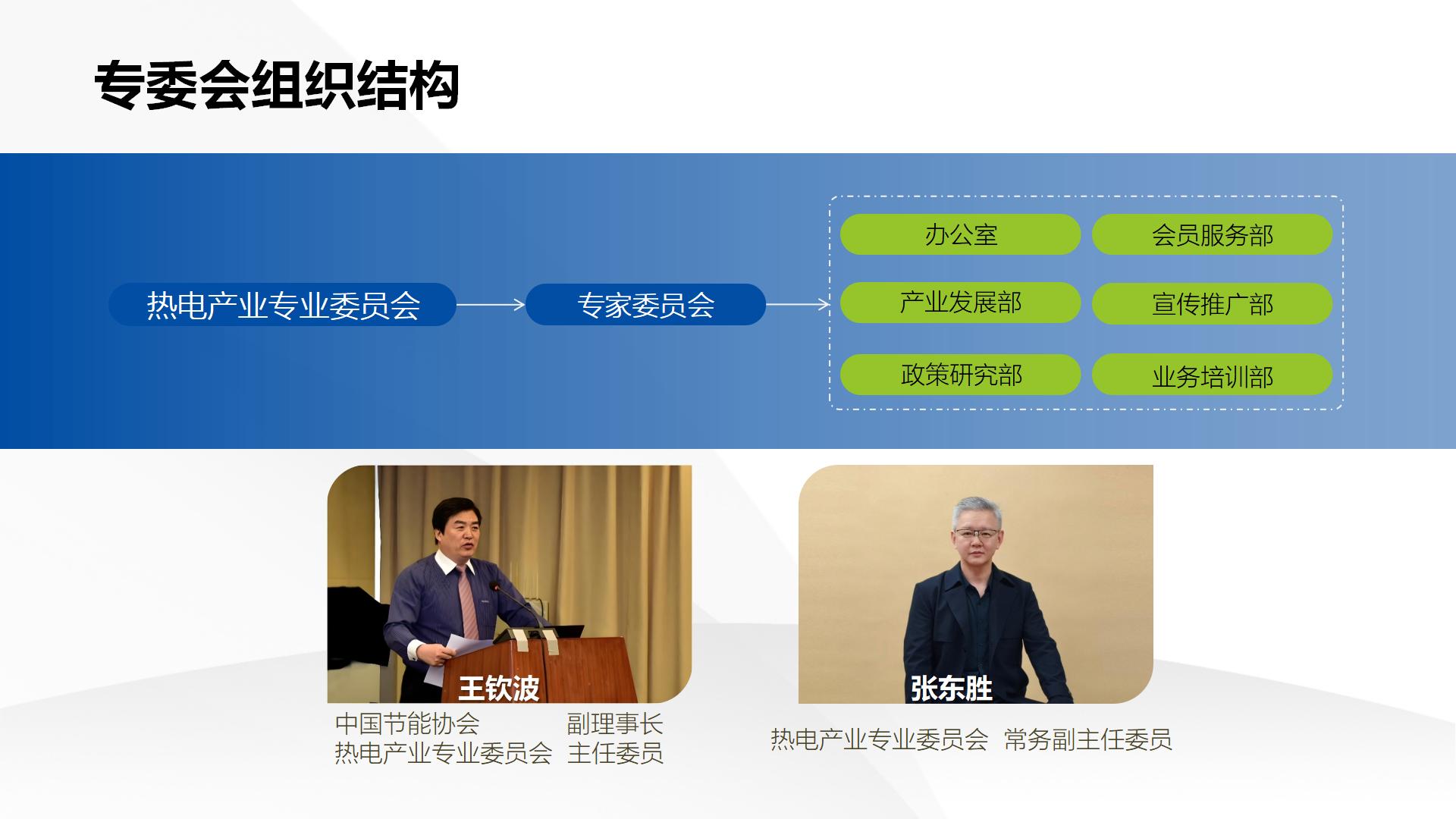 中国节能协会热电产业委员会简介（2026.8）_11(1).jpg