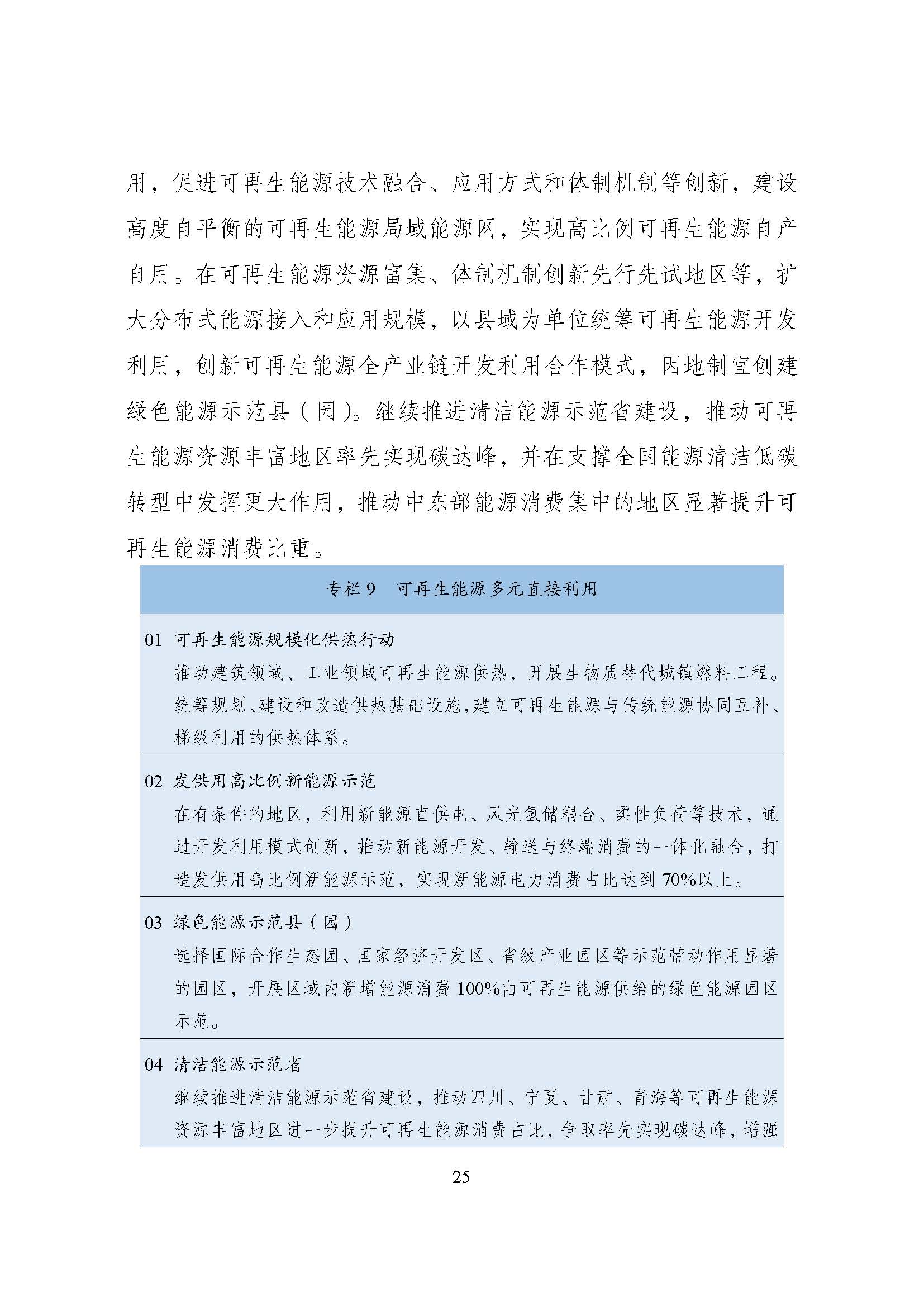 可再生能源规划_页面_29.jpg