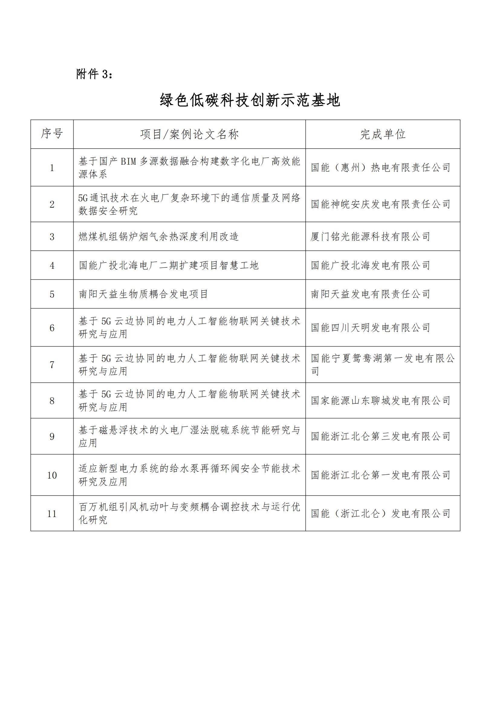 奖项公示_10.jpg