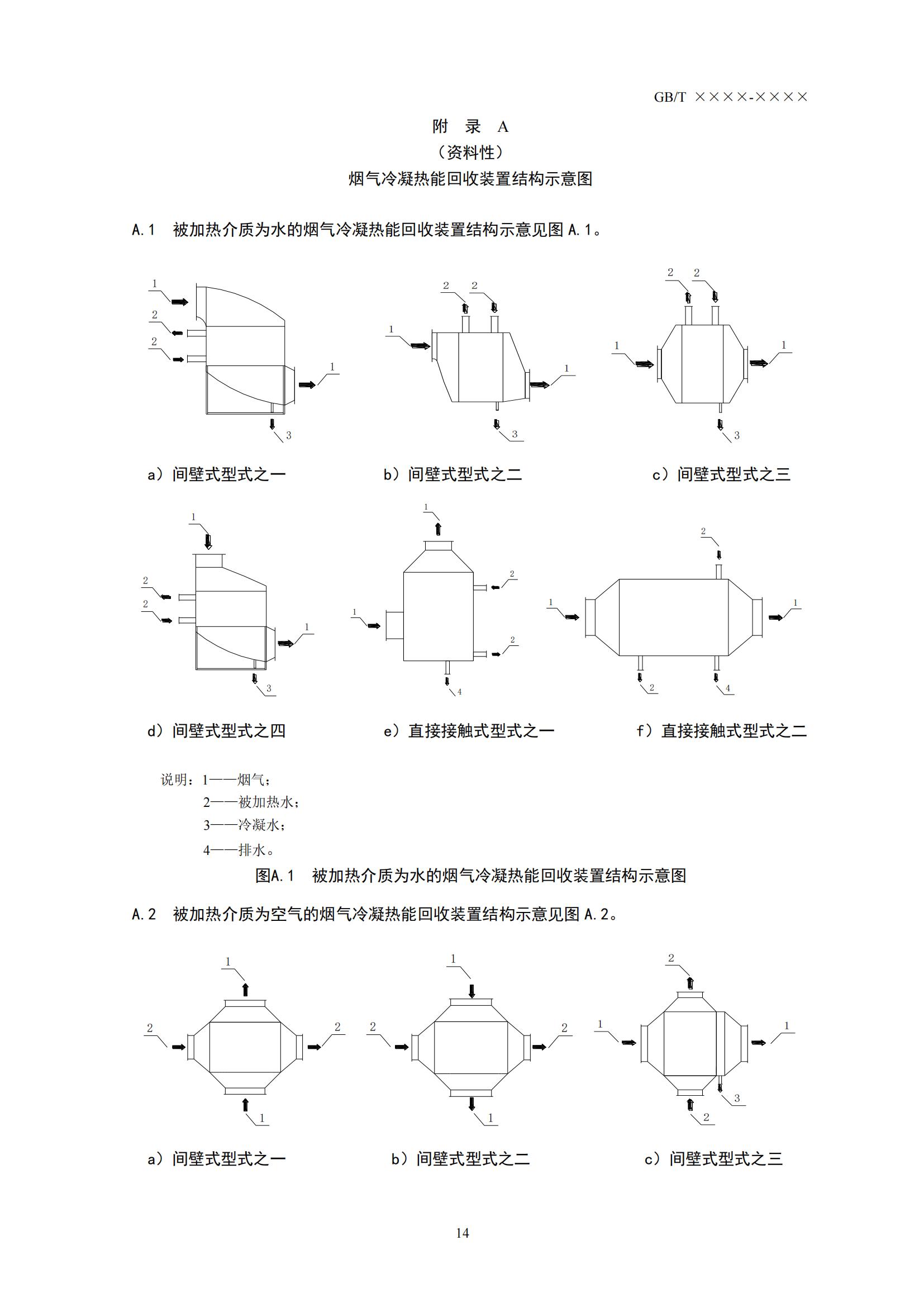 住房城乡建设部办公厅关于国家标准《供热燃气锅炉烟气冷凝热能回收装置（征求意见稿）》公开征求意见的通知(图17)