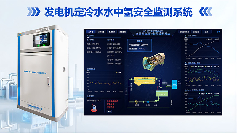 敢为科技 | 高精传感+人工智能,破局火电设备智能运维(图3) 03.jpg