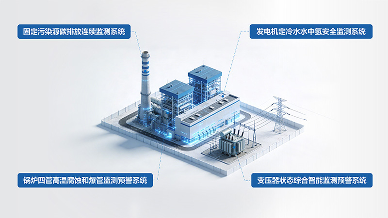敢为科技 | 高精传感+人工智能，破局火