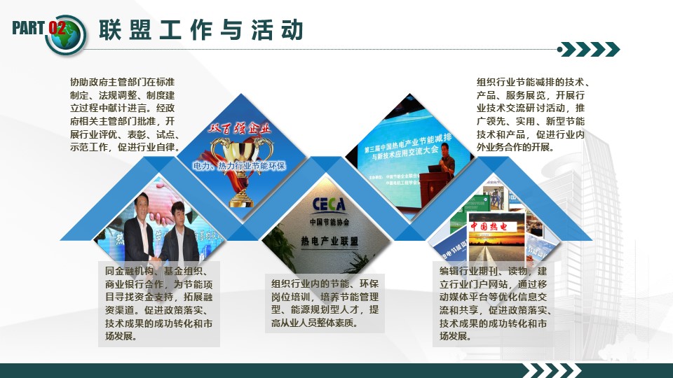 致力热电行业服务-中国节能协会热电产业联盟(图16)