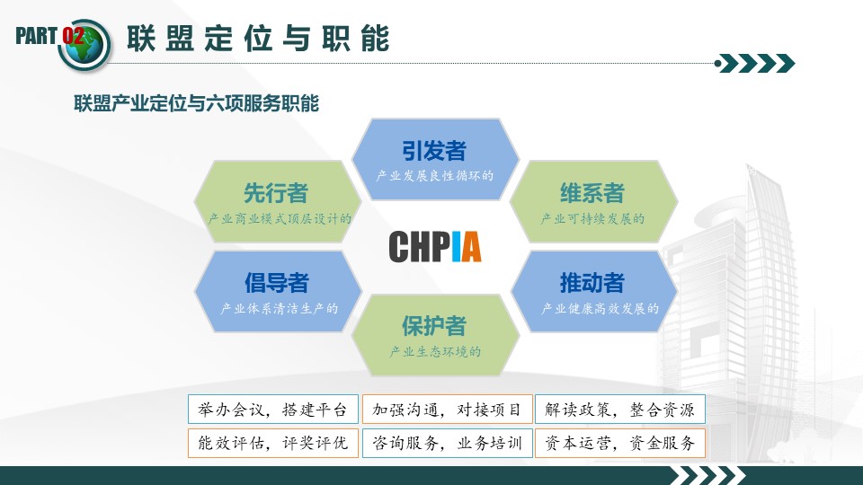 致力热电行业服务-中国节能协会热电产业联盟(图14)